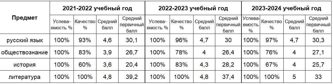 Изображения.